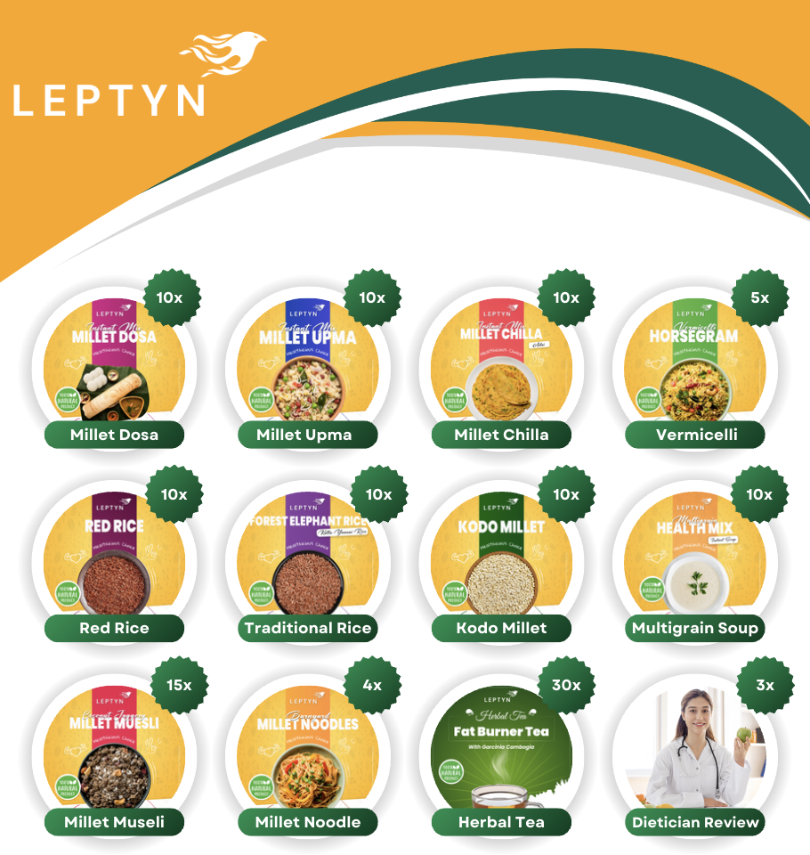 Leptyn weight loss food kit